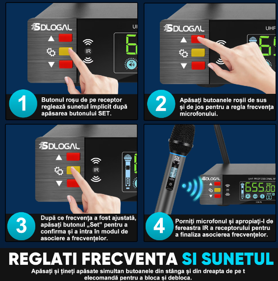 Set 2 microfoane profesionale, SDLOGAL, Cu Receiver Wireless, HD Afisaj Digital, Frecvente Reglabile, 50m, Cutie de depozitare, pentru karaoke, nunta, DJ, petrecere, Negru [4]