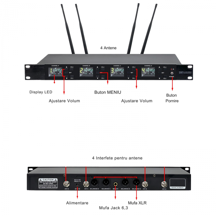 Set 4 Microfoane Wireless VENTART Pro, fara fir UHF, cu Receiver, montare Rack, Omnidirectionale, Captare 300m, pentru Karaoke, Conferinte, Evenimente, Negre [3]