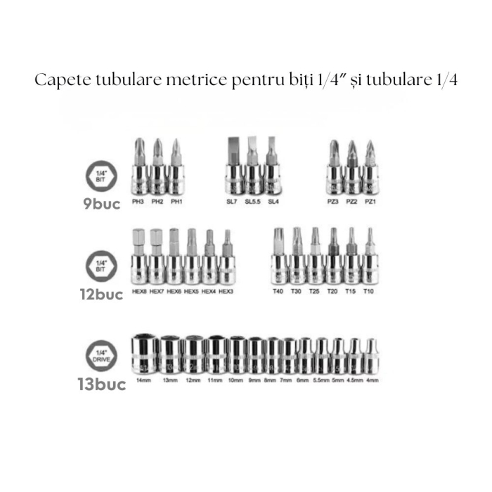 Set Complet de Scule Multifuncțional 48 Piese,Trusă robustă pentru reparații auto și bricolaj [5]