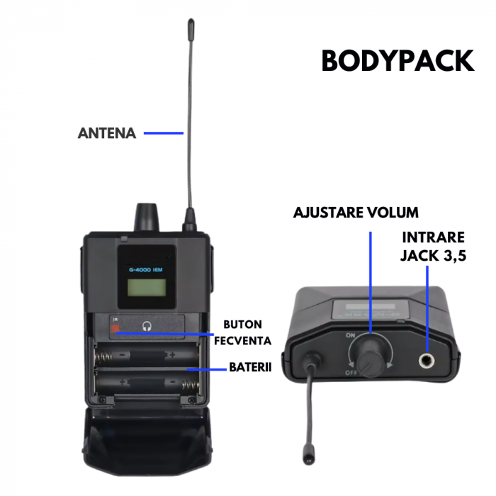 Sistem Wireless Monitorizare In-Ear VENTART – 2 Bodypack-uri, Casti Profesionale, 100 m Raza de Actiune, Monitorizare Audio pentru Scena, Muzicieni, Concerte, Fara Fir, Negru [4]