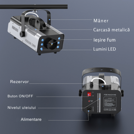 Masina de Fum Profesionala VENTART cu LED RGB, 1200W, Control prin Telecomanda, Rezervor 1L, Iluminare Multicolora [2]