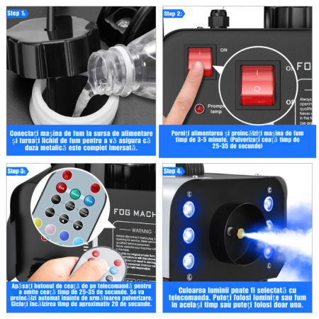 Masina de Fum Profesionala VENTART cu LED RGB, 1200W, Control prin Telecomanda, Rezervor 1L, Iluminare Multicolora [4]