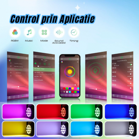 Lumini de scena Par Lights VENTART, 14PCS*10W, control prin Aplicatie Telefon, Proiector, Putere 100W, Bluetooth, Moduri Sincronizate cu Muzica, pentru Nunti, Petreceri, DJ, Negru [5]