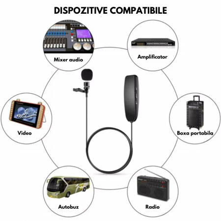 Set 2 Microfoane Lavaliera VENTART cu Receiver Wireless, Plug and Play, compatibil cu Telefon, Boxe, Computer, pentru Interviuri, Live-uri, Conferinte, Negre [4]