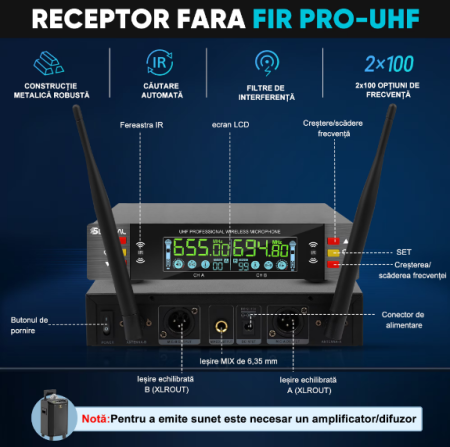 Set 2 microfoane profesionale, SDLOGAL, Cu Receiver Wireless, HD Afisaj Digital, Frecvente Reglabile, 50m, Cutie de depozitare, pentru karaoke, nunta, DJ, petrecere, Negru [6]