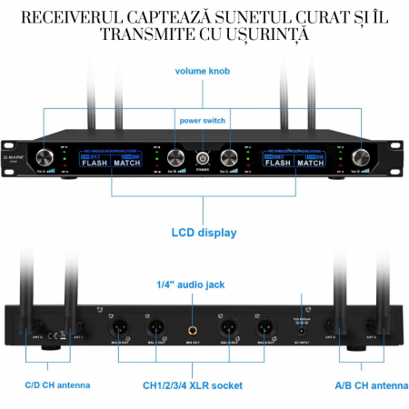 Set 4 Microfoane Profesionale VENTART, Montare Rack, Wireless, Antena pentru Distante lungi, UHF, cu Receiver, Omnidirectionale, Portabile, pentru Karaoke, Conferinte, Evenimente, Negre [2]