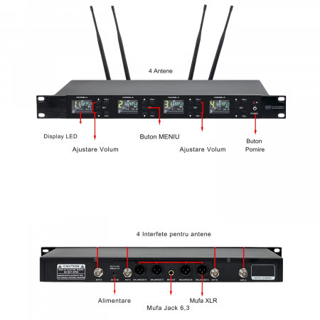 Set 4 Microfoane Wireless VENTART Pro, fara fir UHF, cu Receiver, montare Rack, Omnidirectionale, Captare 300m, pentru Karaoke, Conferinte, Evenimente, Negre [2]