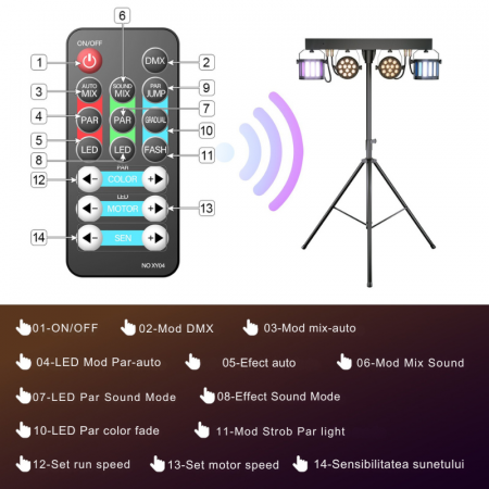 Sistem de Lumini PAR VENTART pentru Scena, 60W, 32 LED-uri RGBW,DMX, Control vocal, Telecomanda, Beam și Wash,  DJ, Concerte, Evenimente, Negru [4]