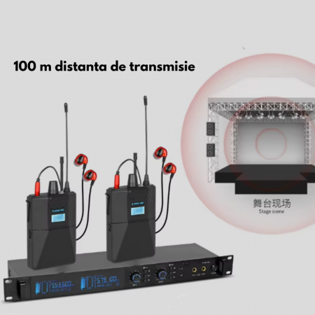 Sistem Wireless Monitorizare In-Ear VENTART – 2 Bodypack-uri, Casti Profesionale, 100 m Raza de Actiune, Monitorizare Audio pentru Scena, Muzicieni, Concerte, Fara Fir, Negru [5]