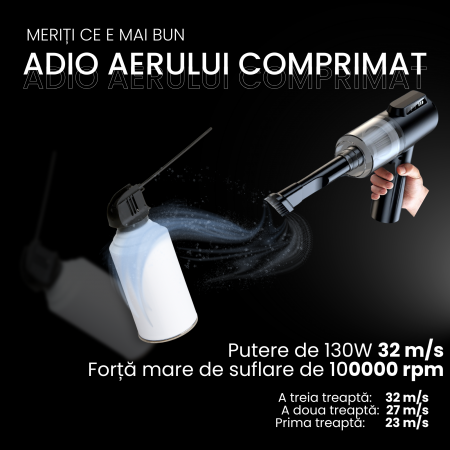 Suflanta aer VENTART, 4 in 1, pentru Indepartare praf, Aspirare PC, Umflare si Vidare, curatare Tastatura, Gratar, canapea 100000 RPM, 14 tipuri de Accesorii, Lanterna LED, Afisaj LED, fara Fir, Negru [2]
