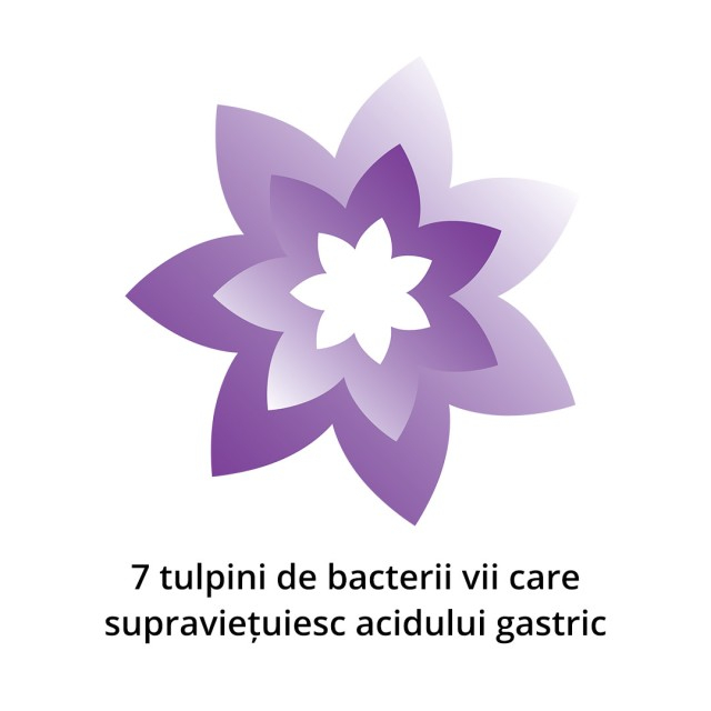 Bio-Kult Candéa 60 cps [2]