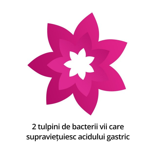 Bio-Kult Pro-Cyan 45 cps [2]