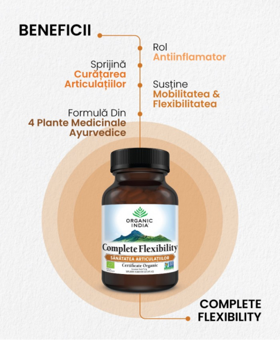 Complete Flexibilite,  Sanatatea Articulatiilor, 60 cps [2]