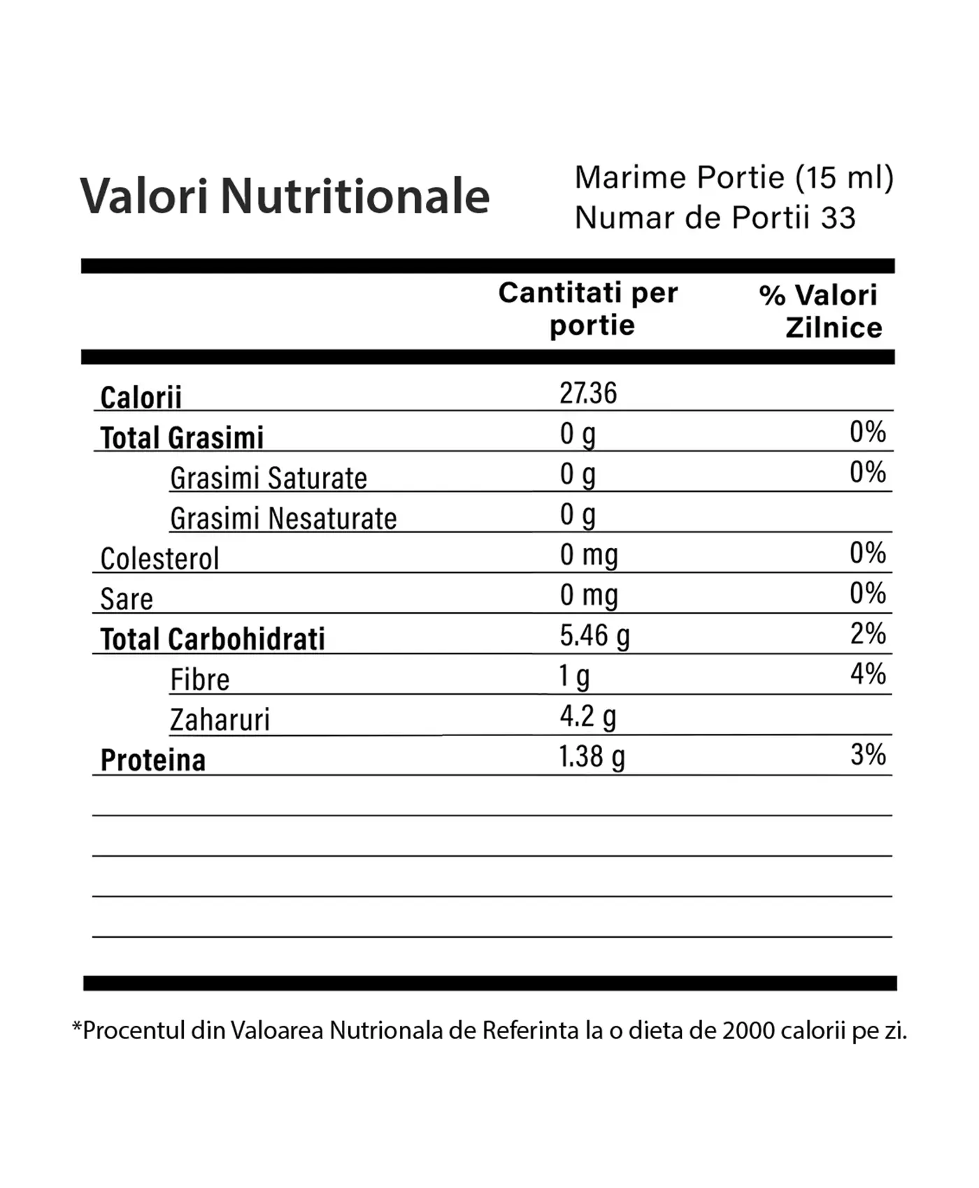 Multivitamine Lichide pentru Bărbați cu 147 Ingrediente Active – Absorbție Rapidă  500 ml [2]