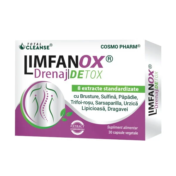 Pachet Detox „Drentox” – Limfă & Rinichi [3]