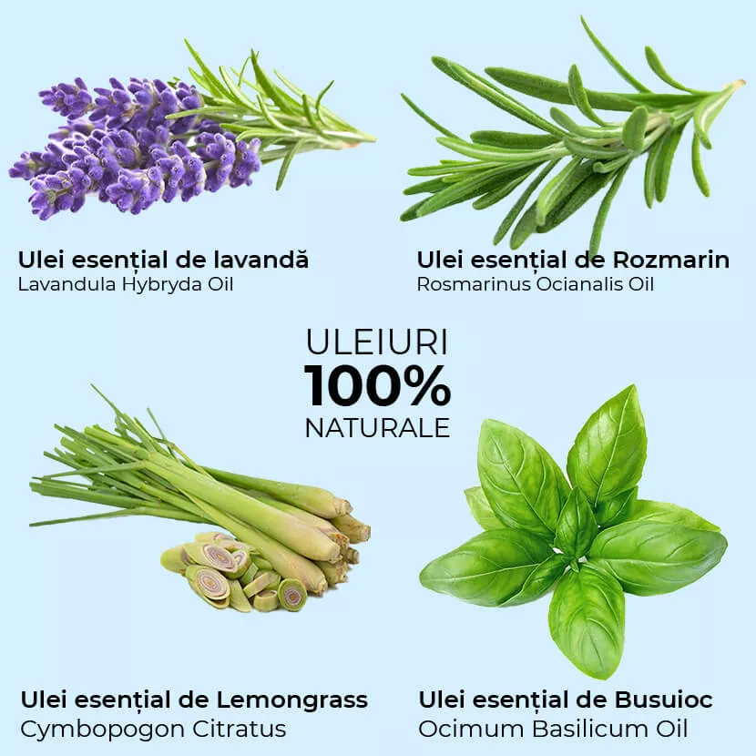 Spray anti-țânțari pentru copii cu uleiuri naturale 100ml [2]