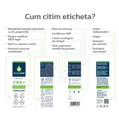 Ulei de canepa cu 2000MG CBD, 500MG CBDA, 500MG CBGA, broad spectrum, HEMPAID, natural, 10ML [2]