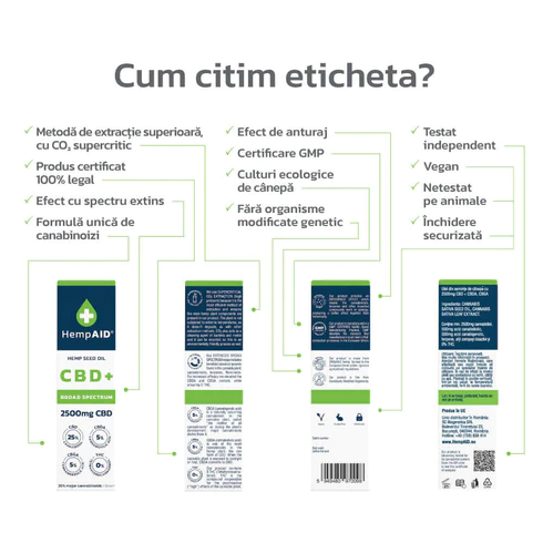Ulei de canepa cu 2500MG CBD, 500MG CBDA, 500MG CBGA, Broad spectrum, HEMPAID, natural, 10ML [2]