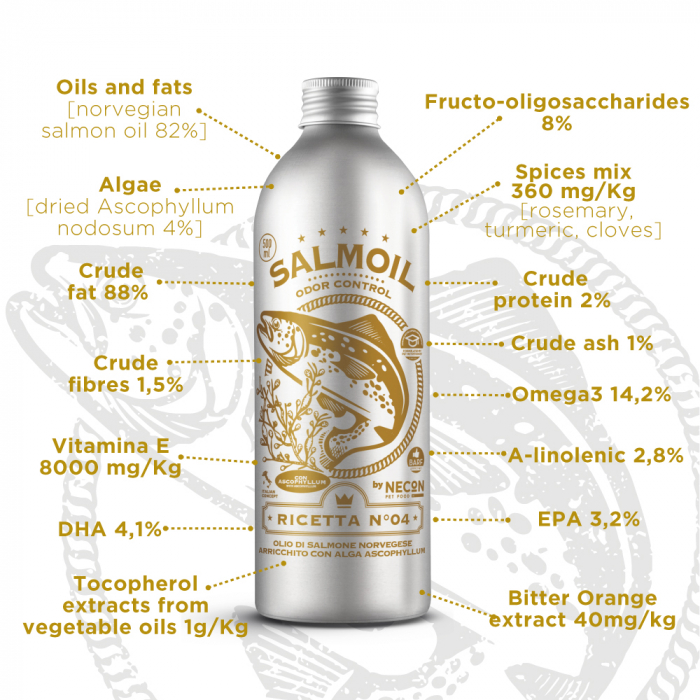 Ulei de somon 250ml pentru caini si pisici , cu rol suplimentar in reducerea respirației urât mirositoare și a mirosului de fecale prin adaugarea in reteta a algelor marine si a plantelor aromatice [1]