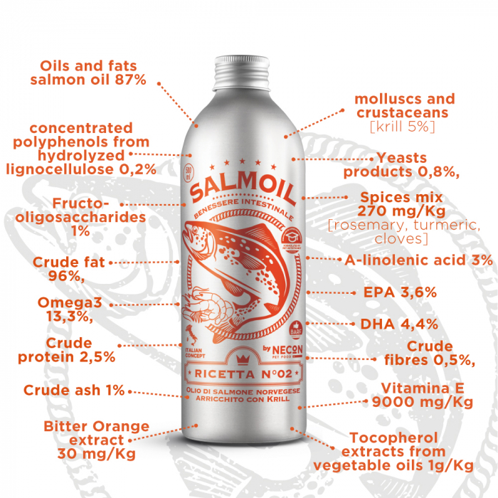 Ulei Somon 250ml cu rol  suplimentar in tratarea afectiunilor intestinale la caini si pisici ,  prin incorporarea de plante aromatice rozmarin ,cuisoare si turmeric in compozitie [1]
