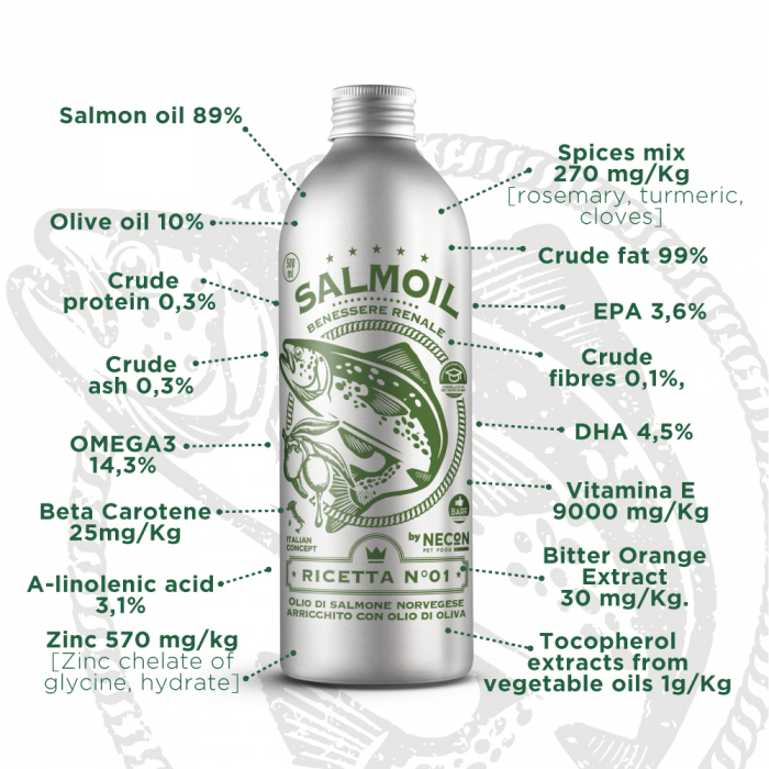 Ulei Somon Renal 250 ml cu rol suplimentar in tratarea afectiunilor renale la caini si pisici prin adaugarea in reteta a Uleiului de masline , Beta Carotene si Zinc - Necon [1]