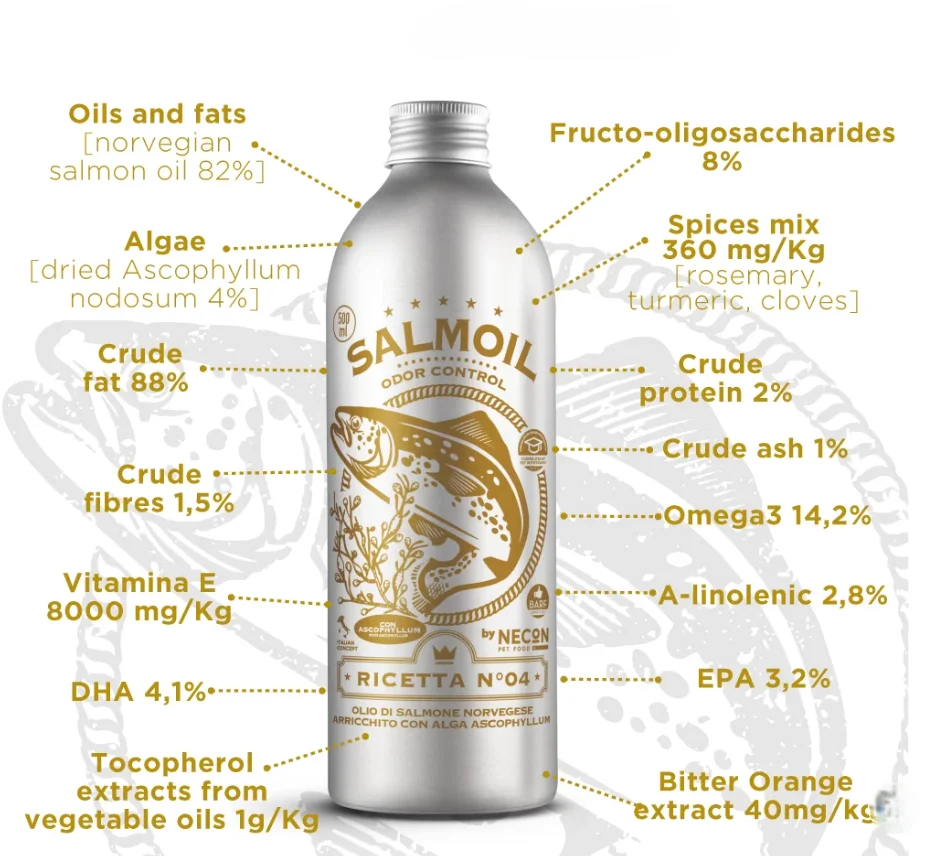 Suplimente - Ulei de somon pentru caini si pisici. Reduce respirația urât mirositoare și mirosul fecalelor prin adaugarea algelor marine si a plantelor aromatice Salmoil Odor control 950 ml