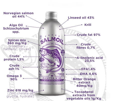 Ingrijire - Ulei de somon 500ml pentru caini si pisici , cu rol suplimentar in sanatatea pielii si stralucirea blanii prin adaugarea in reteta de krill , ulei de in , alge marine Schizochytriumalgelor  si plante