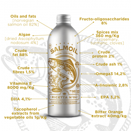 Nutraceutice - Ulei de somon 250ml pentru caini si pisici , cu rol suplimentar in reducerea respirației urât mirositoare și a mirosului de fecale prin adaugarea in reteta a algelor marine si a plantelor aromatice