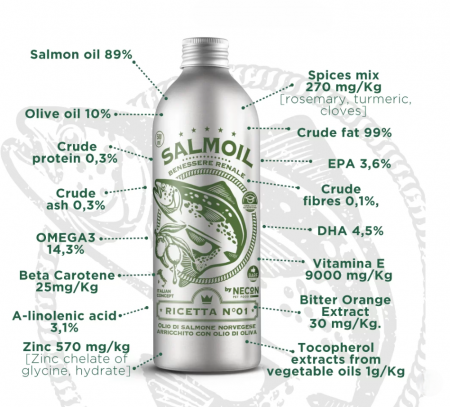 Ingrijire - Ulei Somon Renal 500 ml cu rol suplimentar in tratarea afectiunilor renale la caini si pisici prin adaugarea in reteta a Uleiului de masline , Beta Carotene si Zinc