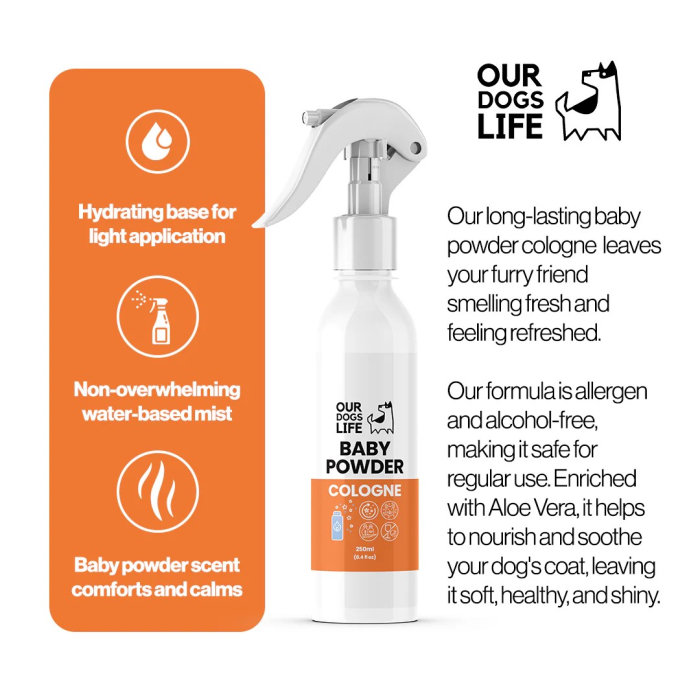 Spray Parfumat pentru Câini OurDogsLife - 250 ml [2]