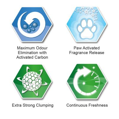 Nisip litieră Ever Clean Extra Strong Clumping Parfumat - 6 l [3]