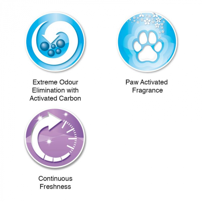 Nisip litieră Ever Clean Lavender - 10 l [3]