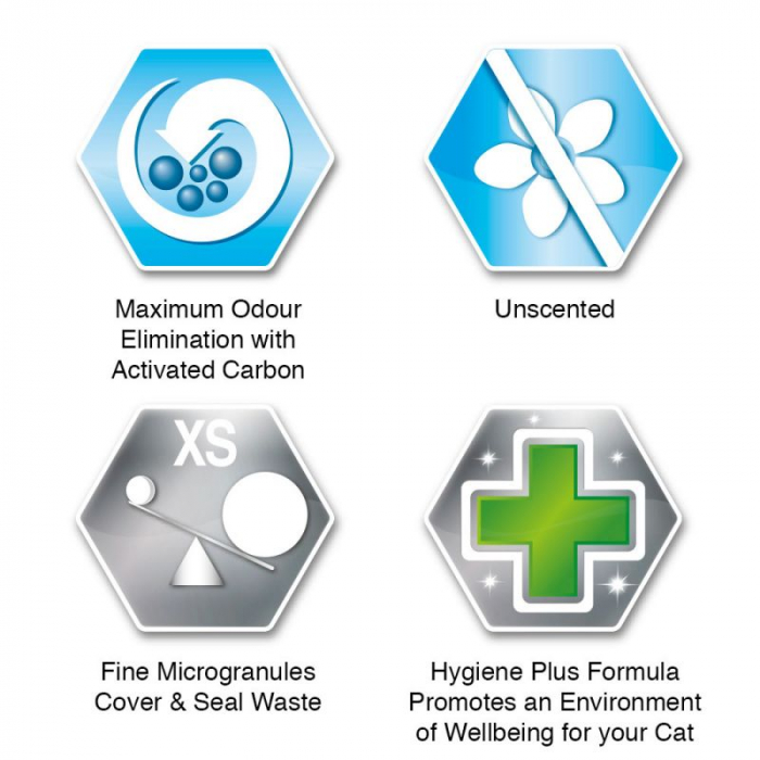 Nisip litieră Ever Clean Total Cover - 6 l [3]