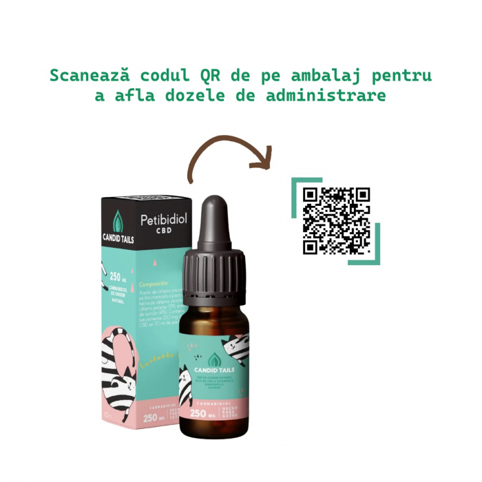 Petibidiol Oil 250 mg (2.5%) for Cats - 10 ml [3]