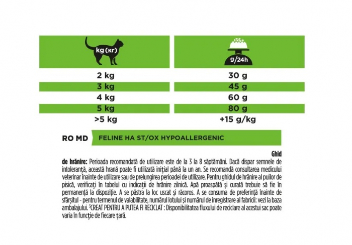 Purina Pro Plan Vet Diets Cat HA Hypoallergenic – 3.5 kg [2]