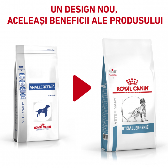 Royal Canin Anallergenic Dog – 3 kg [2]