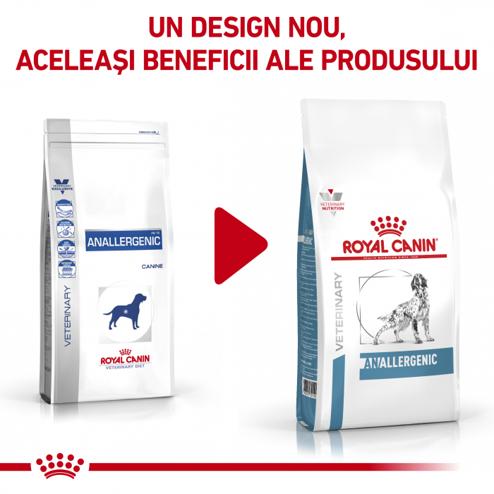 Royal Canin Anallergenic Dog – 8 kg [2]