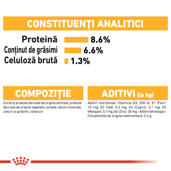 Royal Canin Dermaconfort Dog - pate - plic 85 g [6]