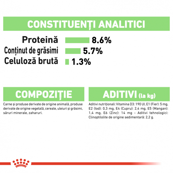 Royal Canin Digestive Care Dog - pate - 85 g [5]
