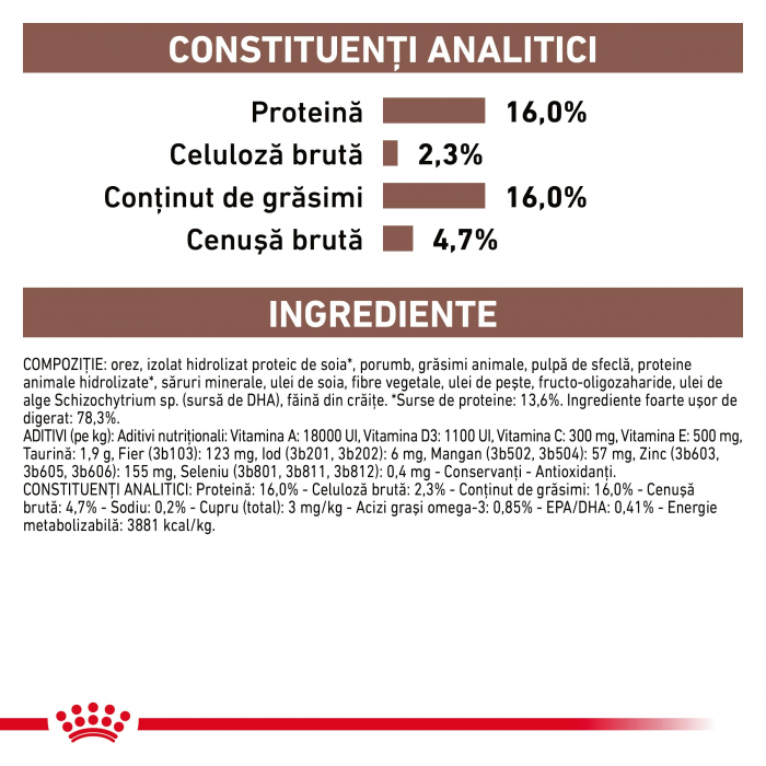 Royal Canin Hepatic Dog – 12 kg [3]