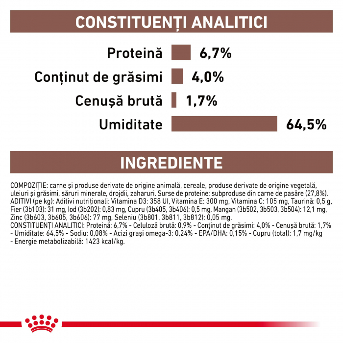 Royal Canin Hepatic Dog – 200 g [5]