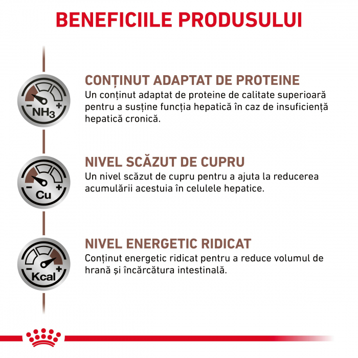 Royal Canin Hepatic Dog – 200 g [4]