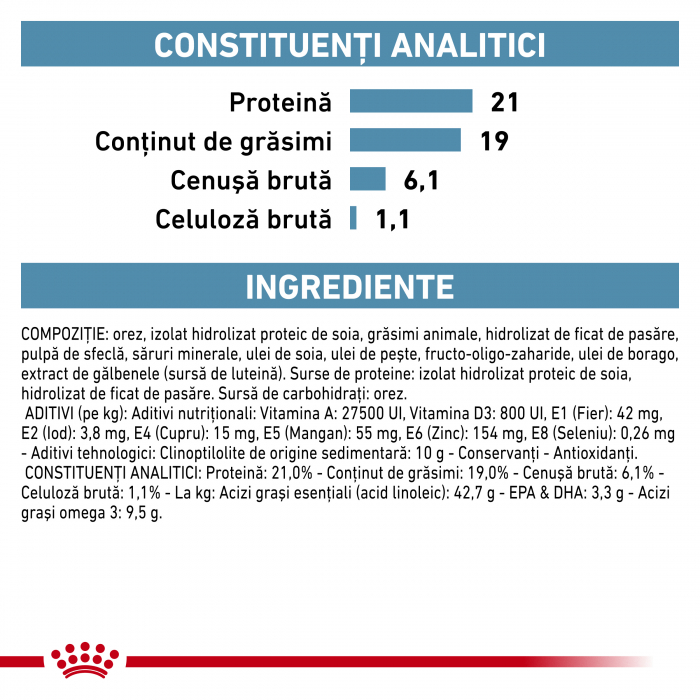 Royal Canin Hypoallergenic Dog - 14 kg [2]