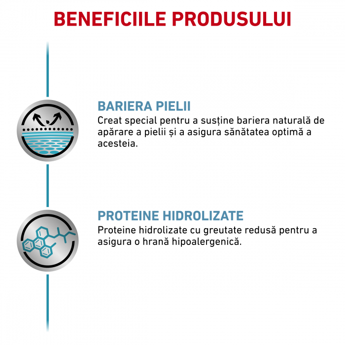 Royal Canin Hypoallergenic Dog - Conserva 400 g [3]