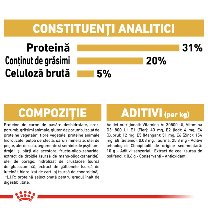 Royal Canin Maine Coon Adult Cat - 10 kg [5]