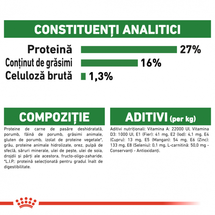 Royal Canin Mini Adult Dog - 2 kg [5]