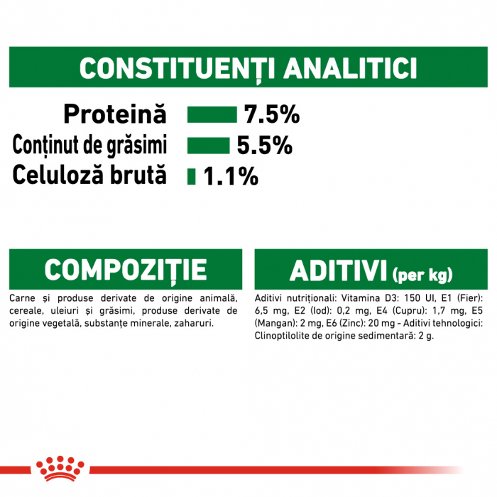 Royal Canin Mini Adult Dog - in sos - 85 g [4]