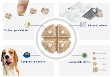 Cardisure Flavoured 5 mg – Blister 10 tablete [2]