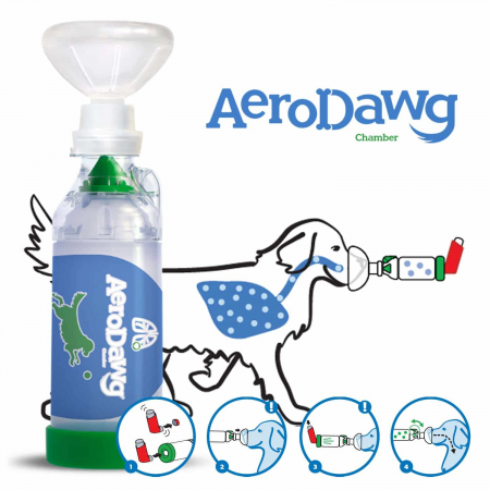 AeroDawg – dispozitiv administrare aerosoli câini peste 10 kg [1]