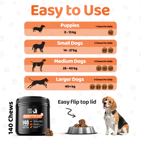 Digestive Supplements for Dogs OurDogsLife - 140 chews [2]